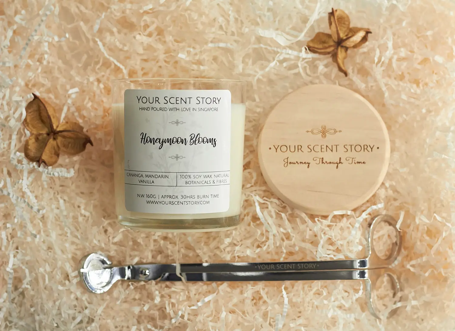 Your Scent Story’s Website Copy Writing
