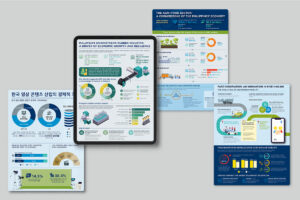 Oxford Economics Infographics